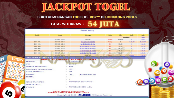 bukti jp naga303 #258